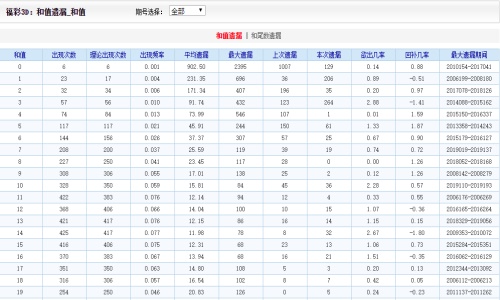 可靠设计策略执行：二四六香港资料期期中准_HD21.14.24