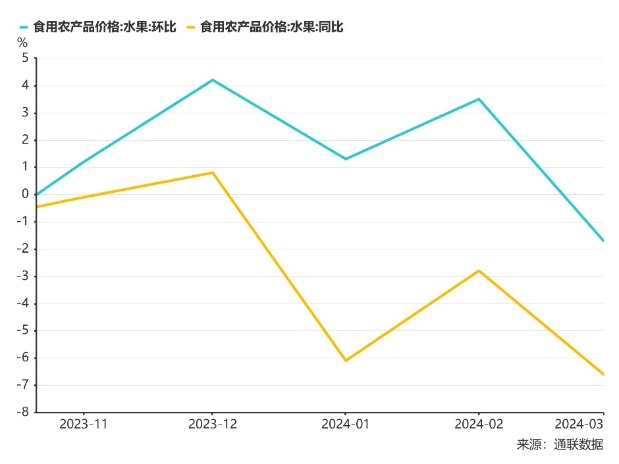 实地考察分析数据：2024年资料免费大全·潮流版6.85