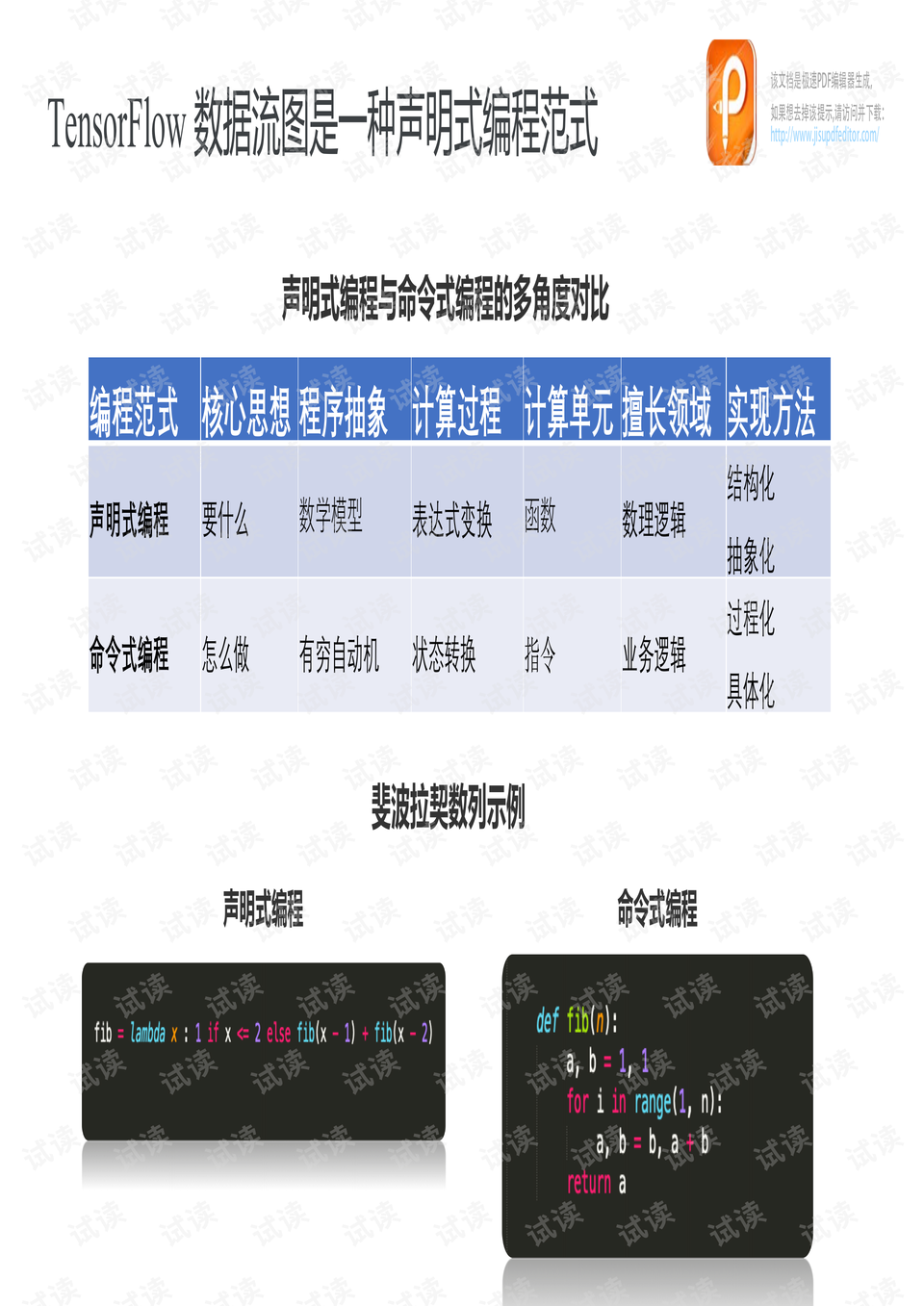 重要性解释定义方法：澳门三肖三码三期凤凰网·极限版9.67