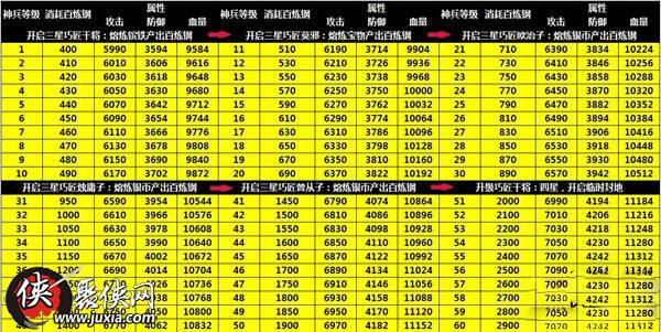 实际数据说明：天天彩资料正版免费大全·探险版5.37