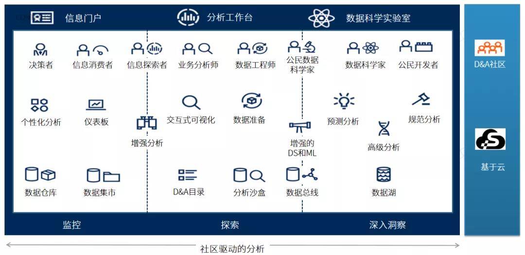 前沿解答解释定义：2024新奥免费资料·网红版3.53