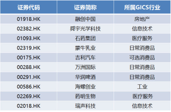 全神贯注 第5页