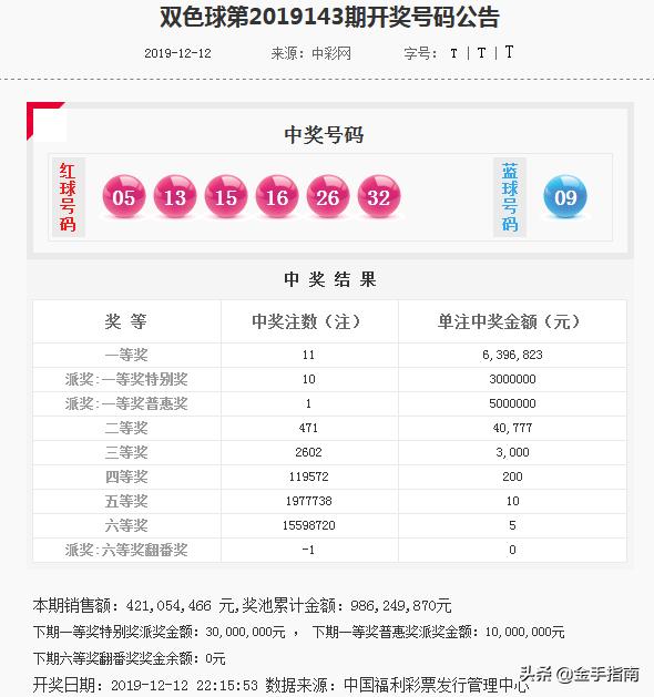 实地验证方案策略：2024今晚新澳开奖号码·冒险版6.41