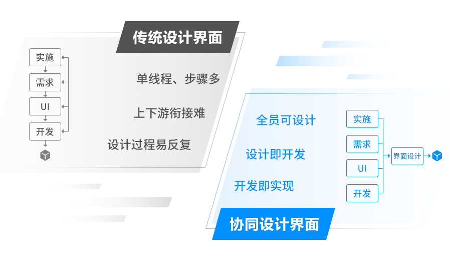 高效实施设计策略：澳门今晚必开一肖一特·移动版6.34