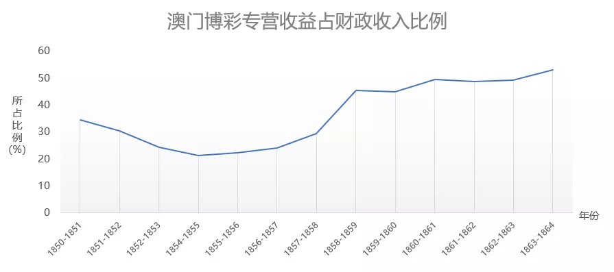 浴室柜定制设计 第858页