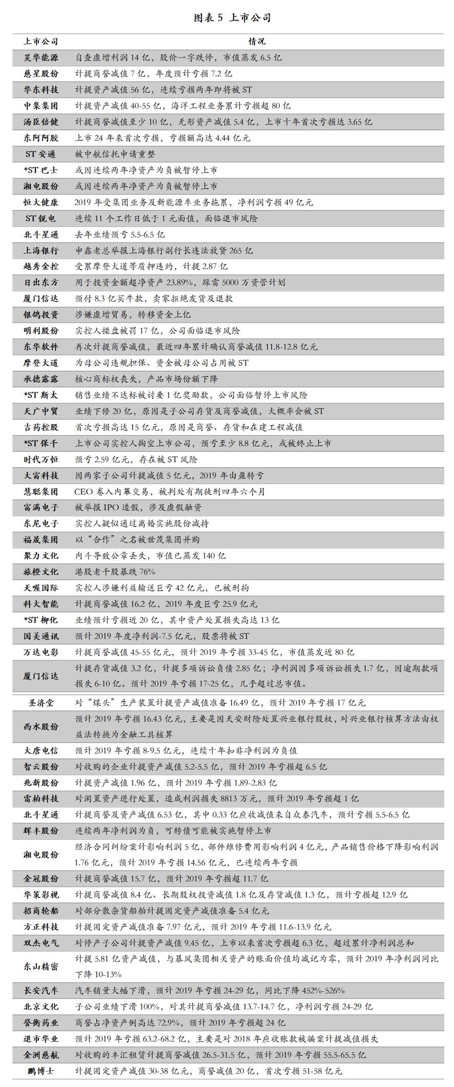 数据决策执行：2024新澳门免费资料·标准版3.15