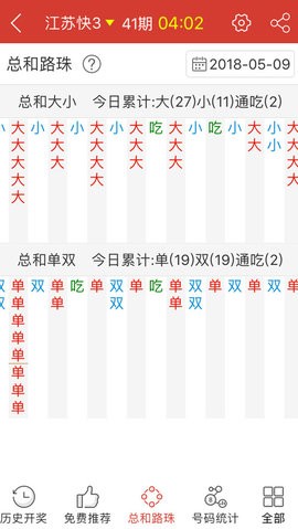 123696澳门今晚开什么大神,数据解答解释落实_视频版86.043