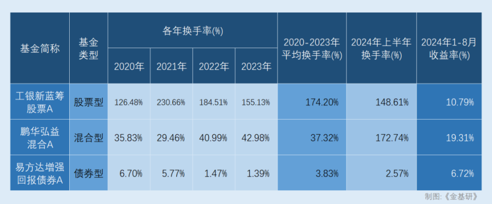 香港2024最准马资料免费,真实解答解释落实_SE版60.172