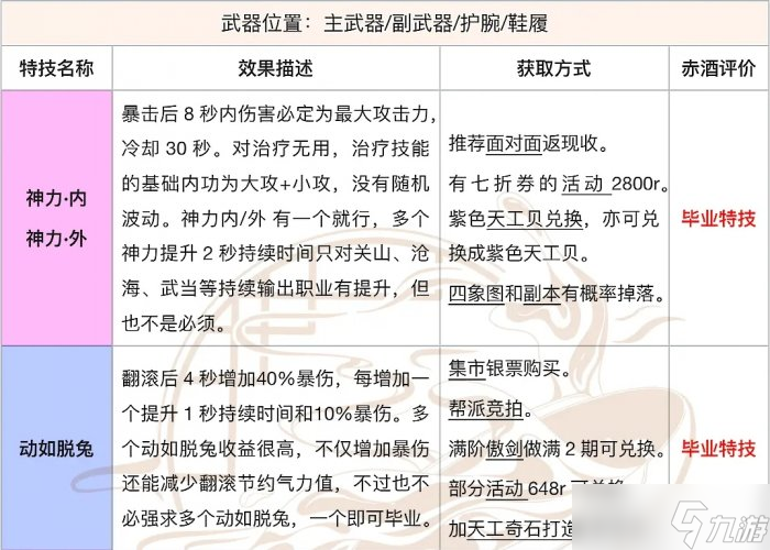 三肖三码三期必开一期9797,行政解答解释落实_复刻款44.923