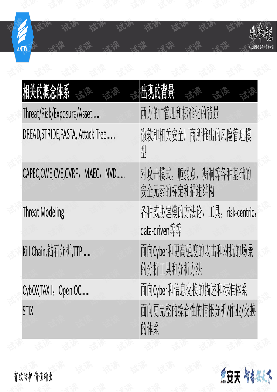 2024管家婆精准资料大全,详尽解答解释落实_粉丝款30.823