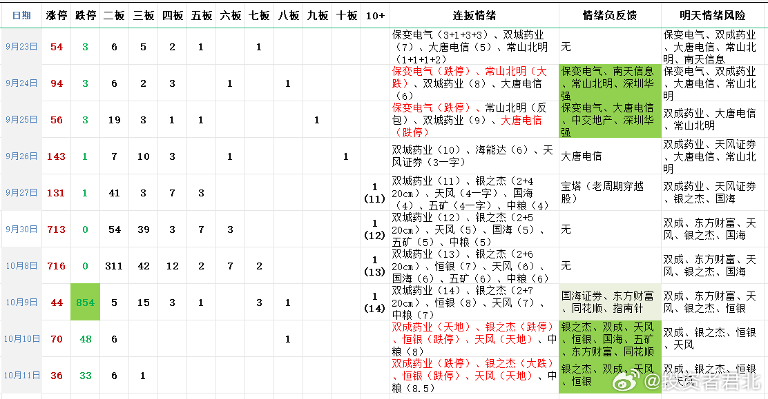 今晚一肖一码2024,定性解答解释落实_钱包版16.841