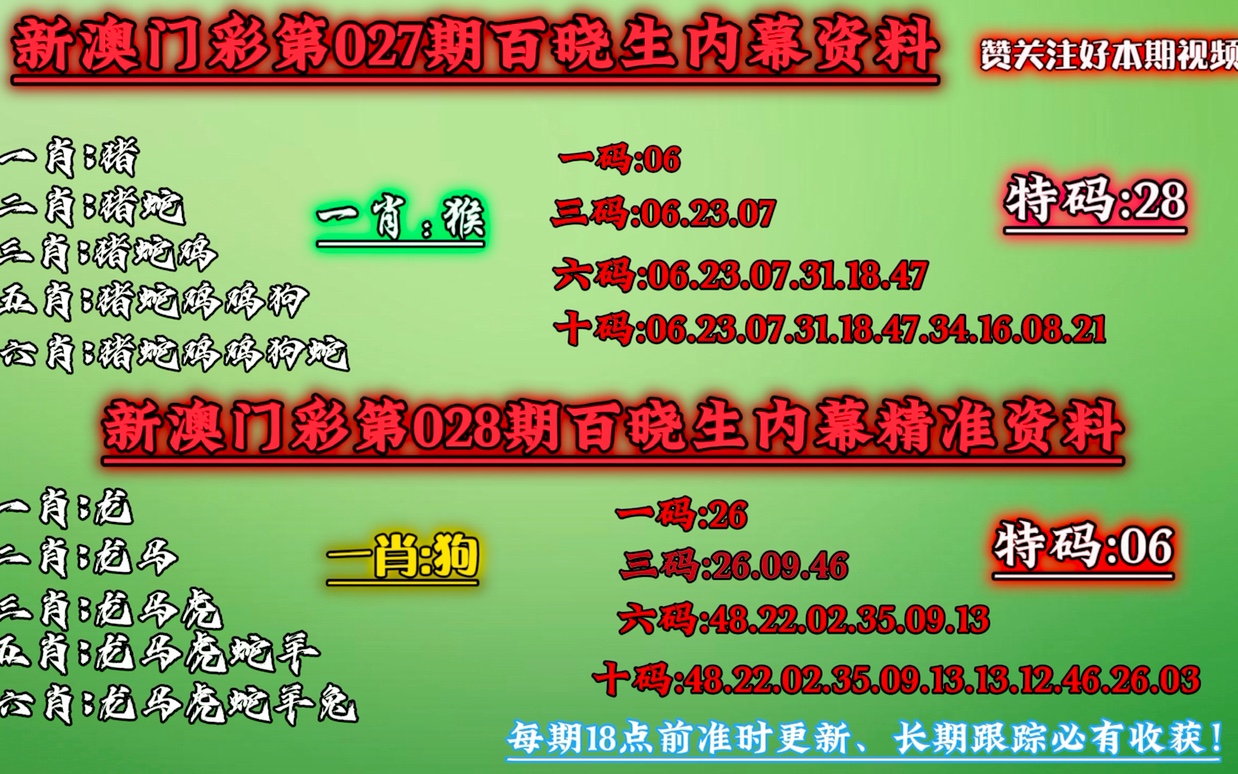 澳门今晚必中一肖一码,结构解答解释落实_FT59.766