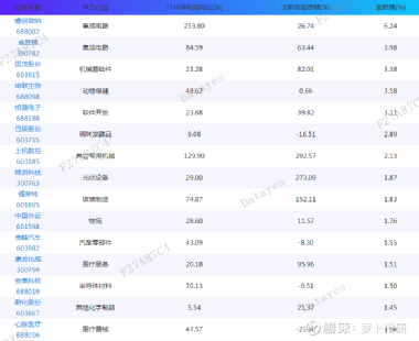 2024今晚澳门开什么,统计解答解释落实_安卓款69.326