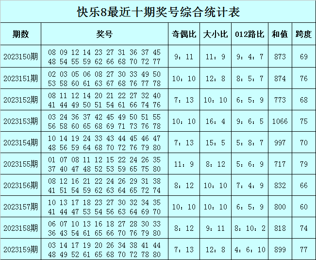 沉鱼落雁 第6页