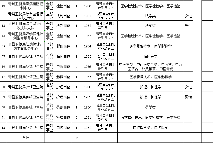 沧州最新招工信息汇总及查询平台