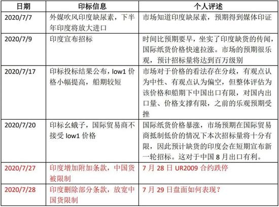 新澳门内部一码精准公开,定性解答解释落实_户外版49.745