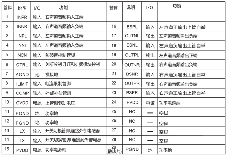 澳门2024年全年资料,功率解答解释落实_4K82.013