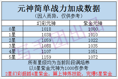 新澳资彩长期免费资料精准预测分析策略_黄金决策99.999