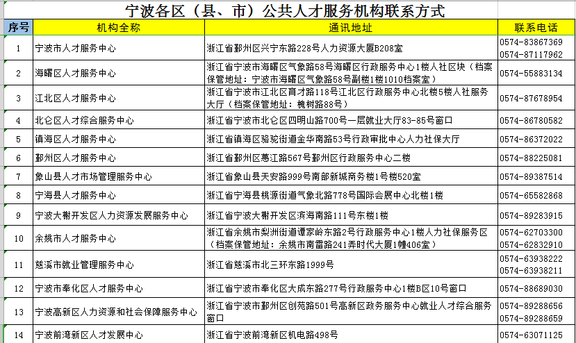 2024新澳门传真免费资料精准投注策略全解析_秘诀版32.589