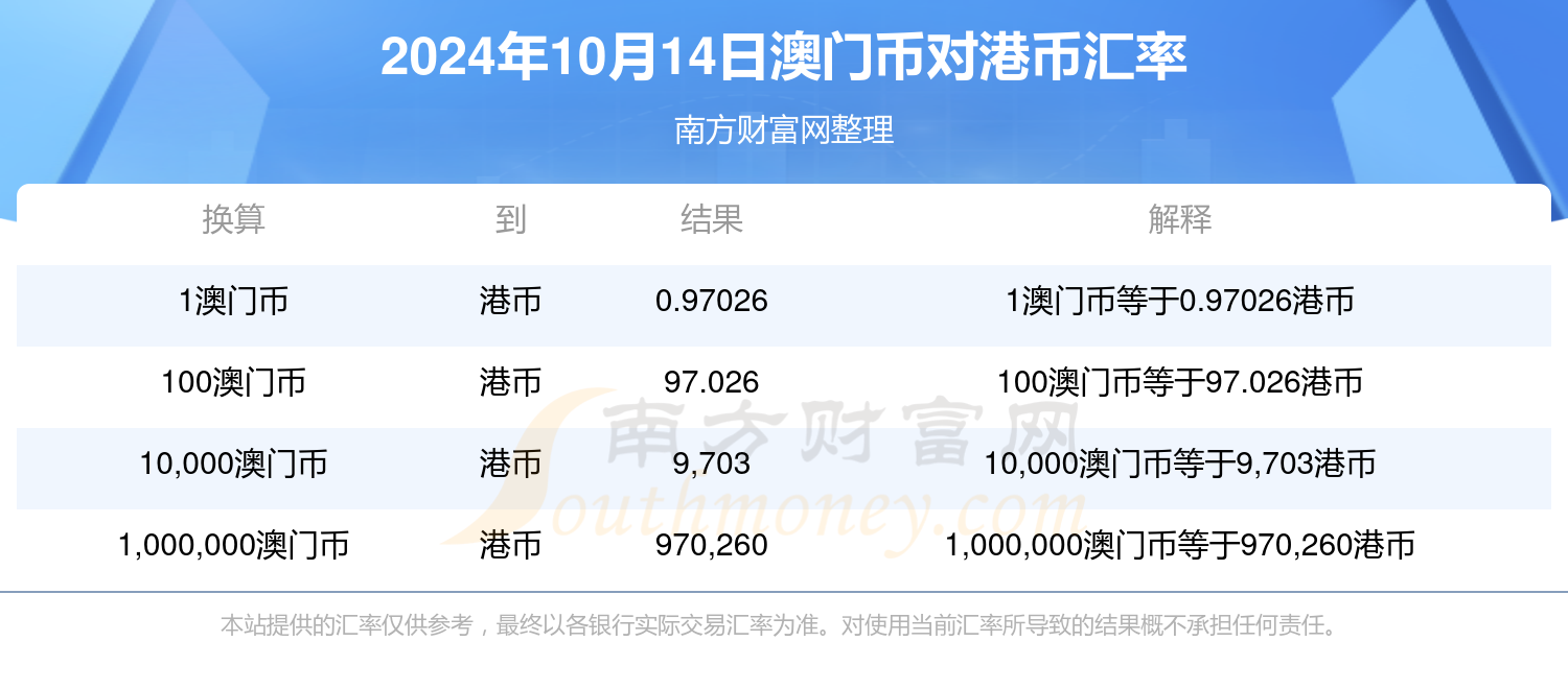 2024澳门最强免费龙门揭秘获取高赔率攻略_超值福利