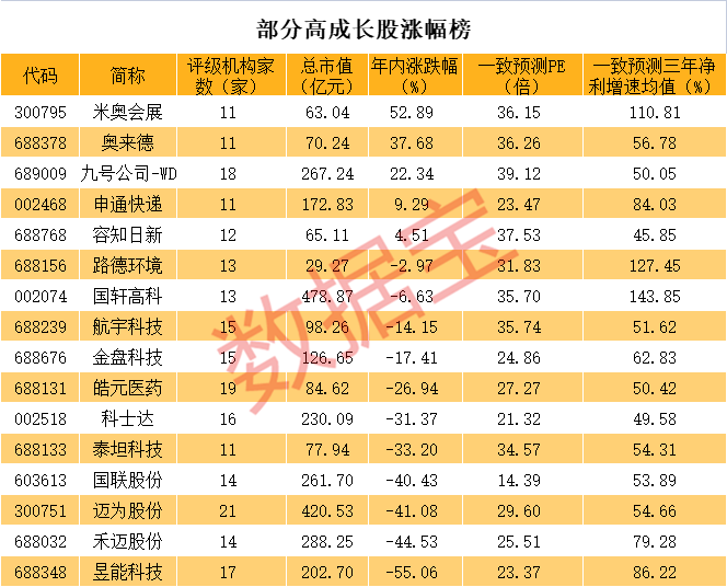 2024新奥资料免费精准109高效解密考试秘籍_助力学霸成长宝典