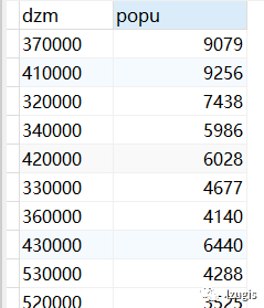 青黄不接 第8页