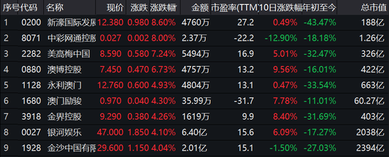 新澳门彩精准一码内陪网站专业团队助你稳赢投注秘诀_XT89.567