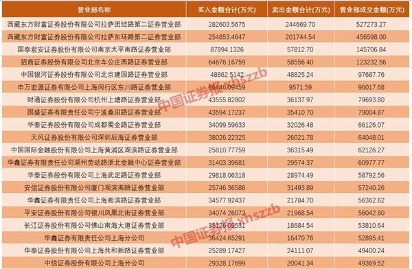 2024新澳历史开奖记录香港开揭秘历史数据背后的真相_独家分析总站