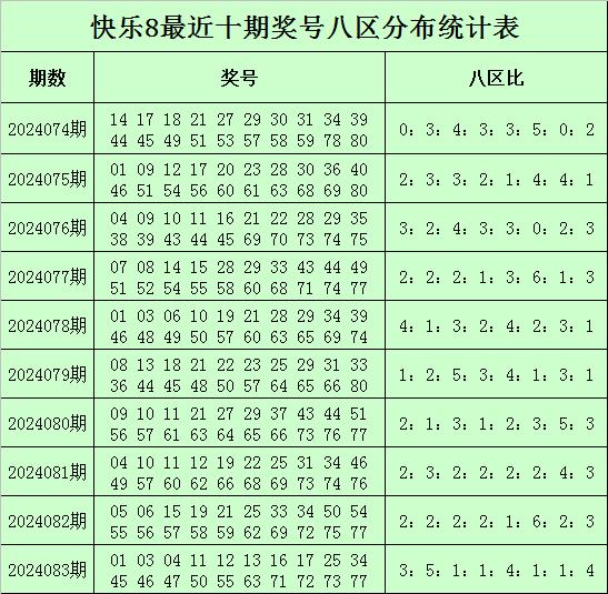 2024新奥历史开奖记录香港揭秘未来走势与预测技巧_精彩深度分析