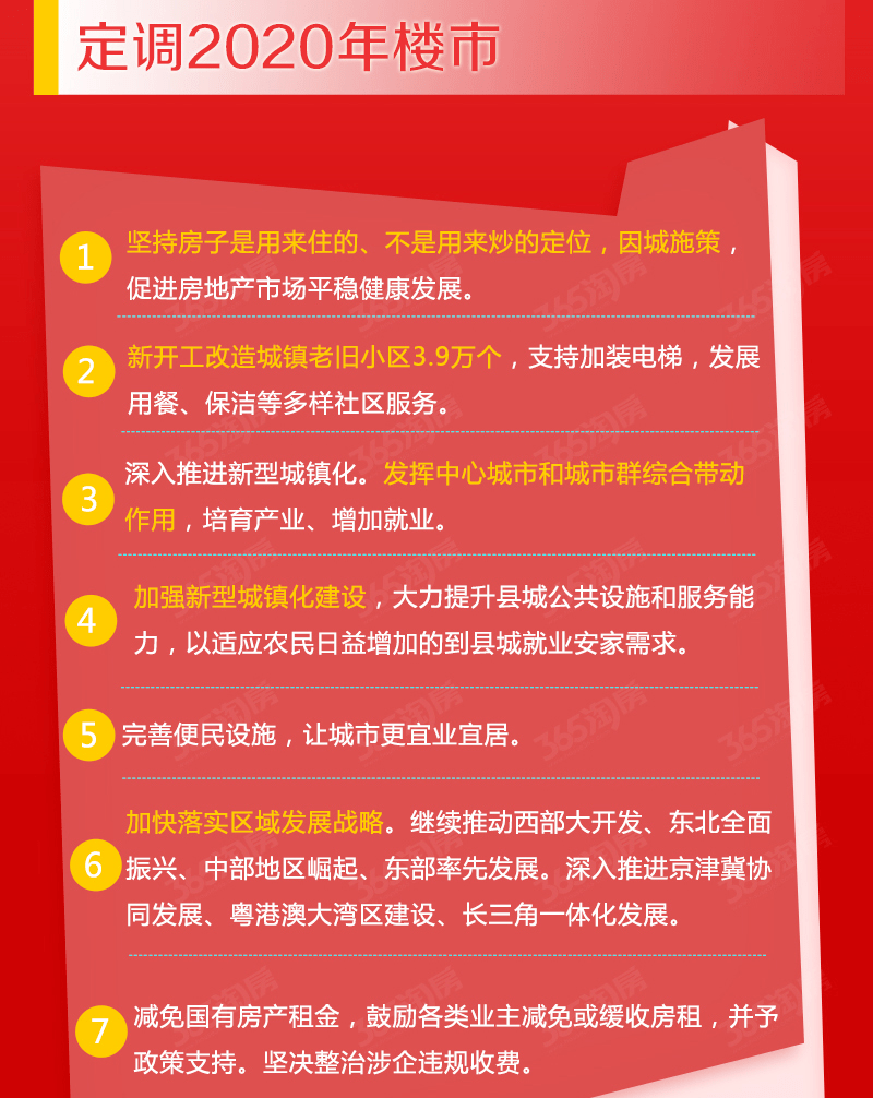 浴室柜定制设计 第829页