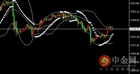 浴室柜尺寸设计 第860页