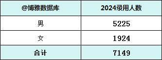 2024澳门今晚开奖结果记录,深厚解答解释落实_FHD93.613