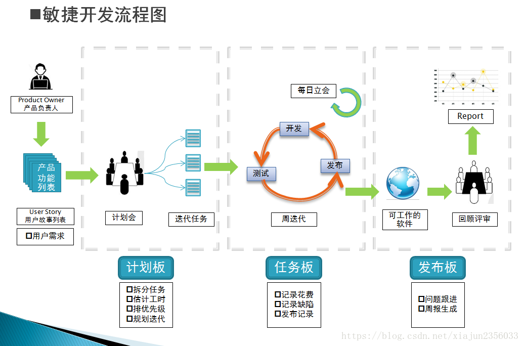 狼吞虎咽_1 第7页