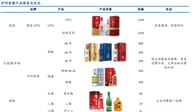 质性解答解释落实