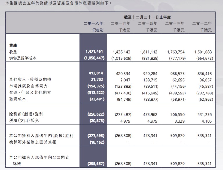 2024年澳门开奖结果历史开奖记录,实证解答解释落实_Premium72.278