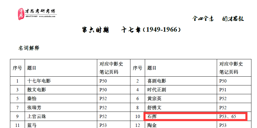 浴室柜尺寸设计 第848页