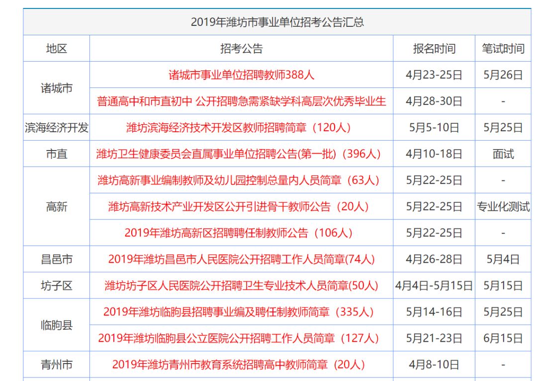 香港正版资料