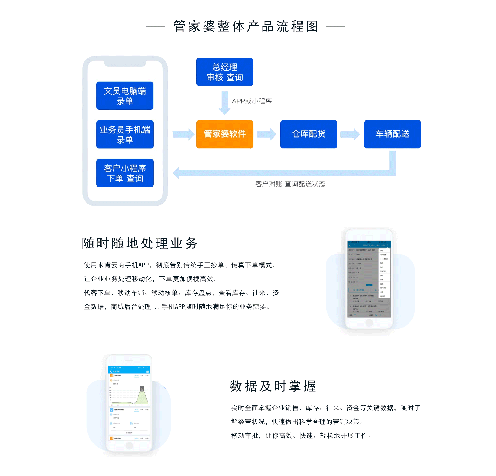 管家婆三期必内必开一期，深层设计解析策略_Harmony款30.27.37