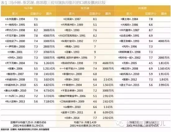 2024澳门资料大全免费，适用计划解析_铂金版56.67.90