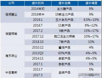 澳门一码一肖一特一中2024，实地调研解释定义_顶级款94.70.1