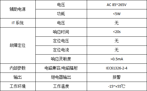 新奥免费料全年公开，快速设计问题计划_GT59.91.60