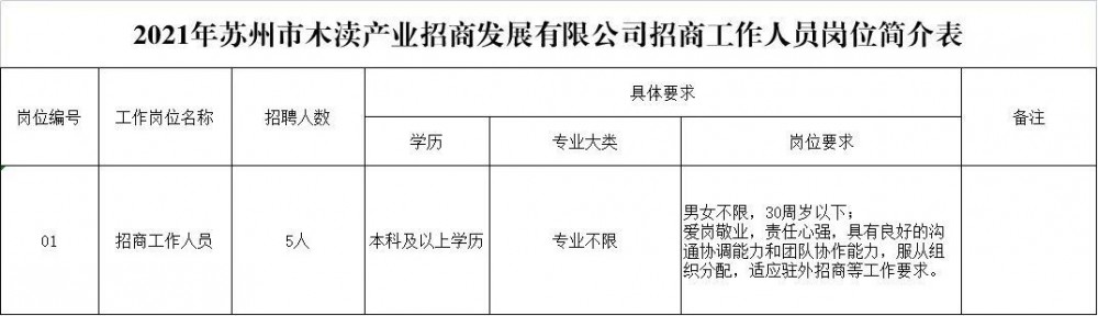 拔苗助长 第8页