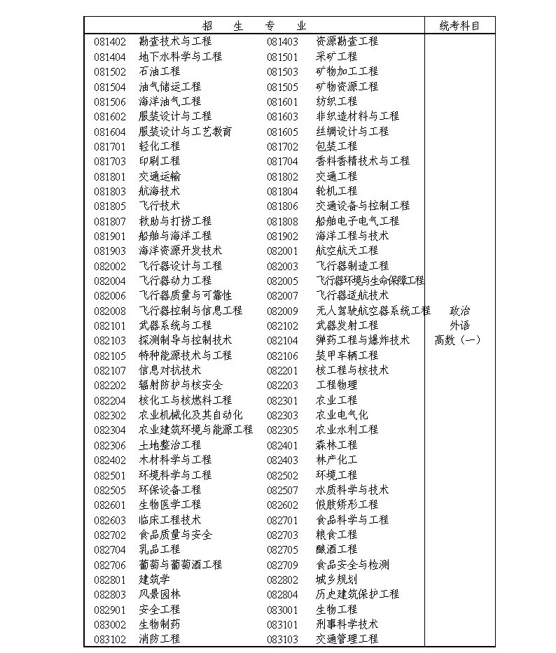 澳门开奖结果+开奖记录表生肖，安全性策略解析_YE版58.0.14