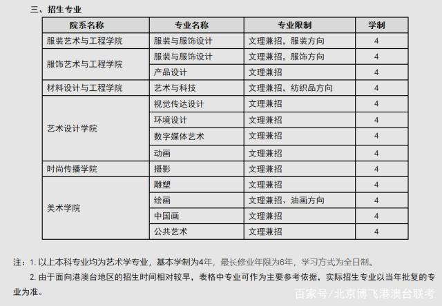 澳门六开奖结果 第2页