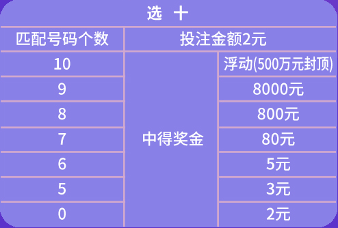 2024年天天彩资料免费大全，稳定计划评估_Device20.61.66