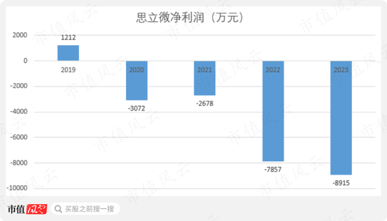 2024新澳最精准资料，创新执行计划_精装款25.13.29