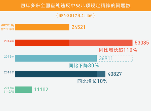 浴室柜定制设计 第816页