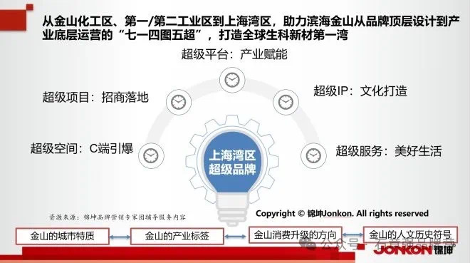 2020年新澳门免费资料大全，深层数据设计解析_BT63.0.71