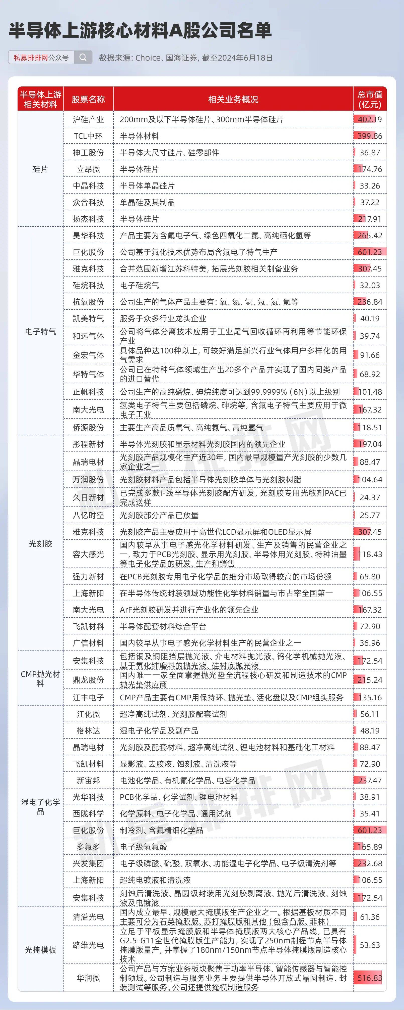 创新策略解析