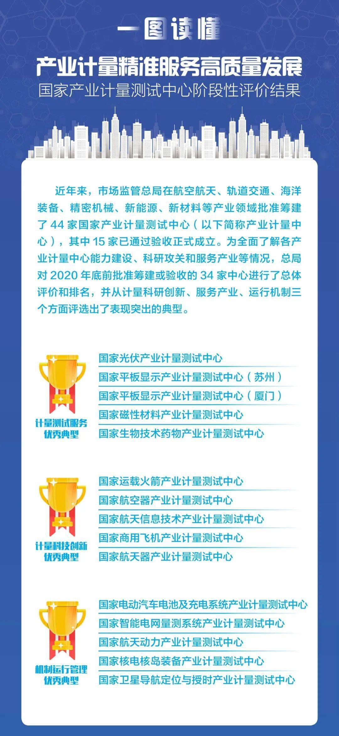 澳门正版资料全年免费公开精准资料一，创新性方案解析_豪华版68.93.65